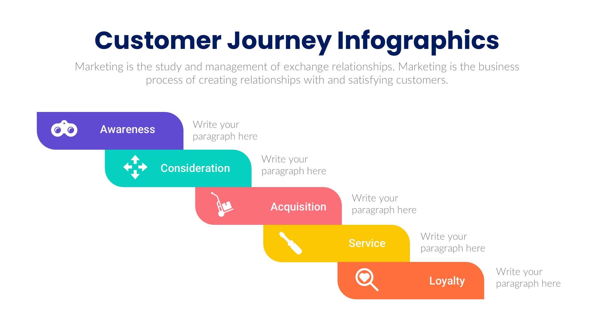 Customer Journey V1 slide 1